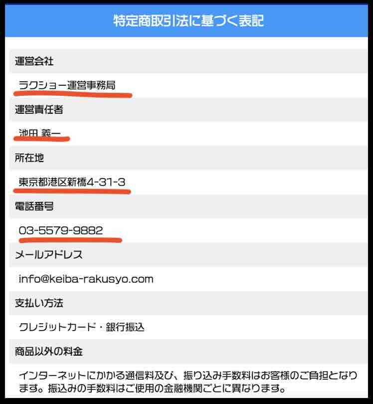 ラクショーの特定商取引法に基づく表記